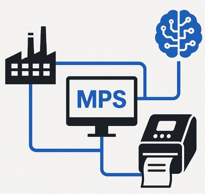 Managing Industrial Printers at Scale Using MPS Platforms