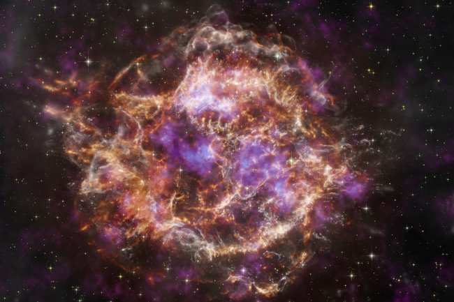 Adding Dimension to Cassiopeia A